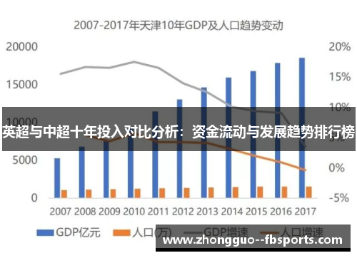 英超与中超十年投入对比分析：资金流动与发展趋势排行榜