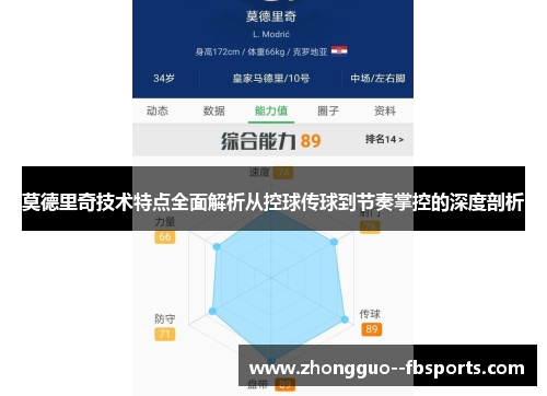 莫德里奇技术特点全面解析从控球传球到节奏掌控的深度剖析