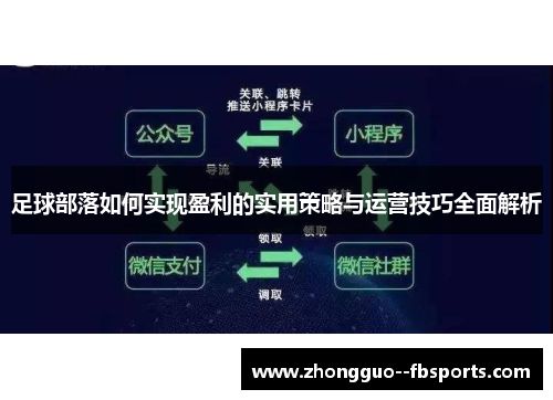 足球部落如何实现盈利的实用策略与运营技巧全面解析