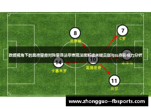 数据视角下的莫德里奇对阵里昂法甲表现深度解读关键贡献与比赛影响力分析