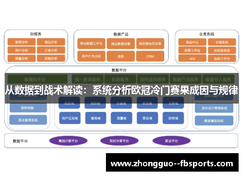 从数据到战术解读：系统分析欧冠冷门赛果成因与规律