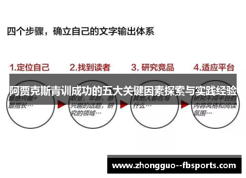 阿贾克斯青训成功的五大关键因素探索与实践经验